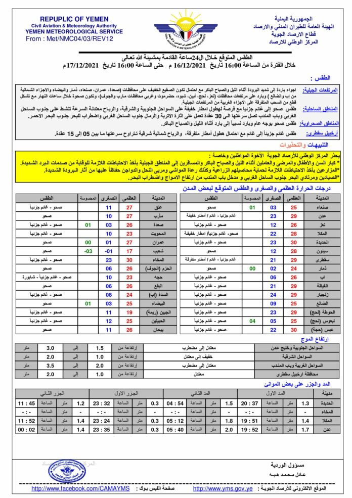 النشرة الجوية