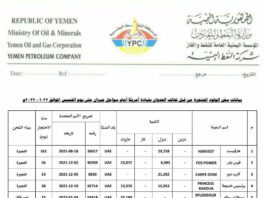 الــعـدوان يقوم بالقرصنة على سفينة وقود جديدة