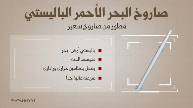 التفاصيل بالفيديو.. القوة الصاروخية تزيح الستار عن 10 صواريخ جديدة “محلية الصنع” في عرض اليوم العسكري