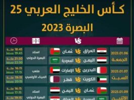 خليجي 25: اليمن تلتقي السعودية الجمعة القادم في أولى مباريات كاس الخليج لكرة القدم