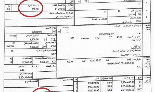 تنفي الشائعات.. وثائق حديثة تكشف السعر الحقيقي للدولار الجمركي لدى صنعاء